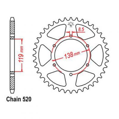 Rozeta pro Husaberg 20213C248